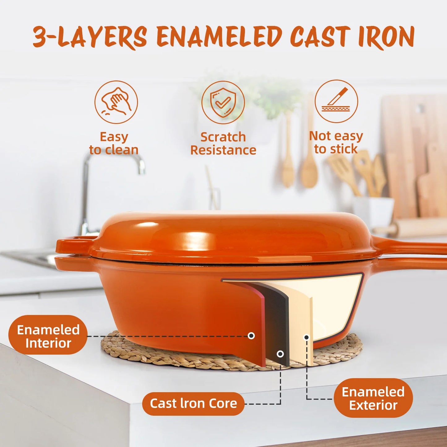Enamel Cast Iron Frying Pan